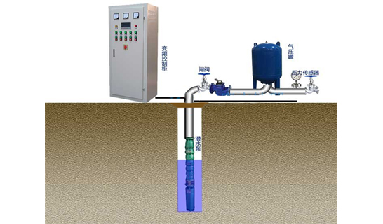 深井變頻供水設備