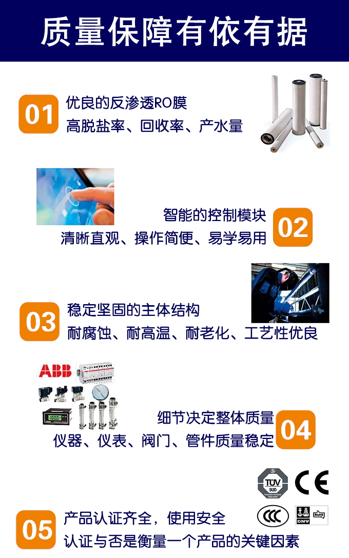 反滲透設備量保（bǎo）障