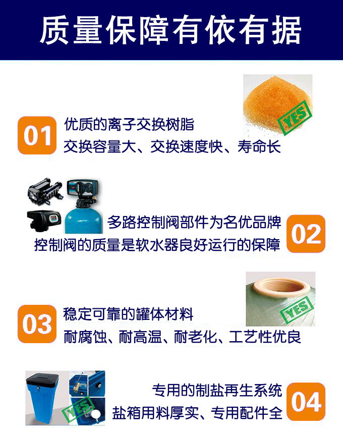 軟化水質量保障