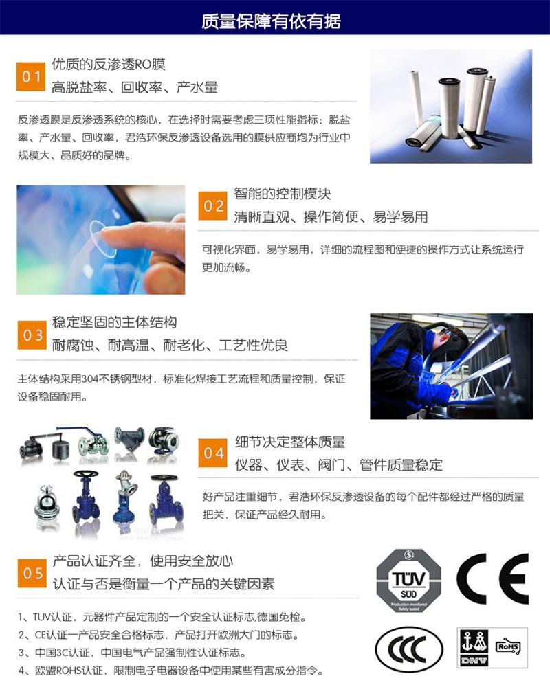 智能水處理設備（bèi）優勢