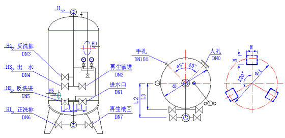 除氟（fú）過濾器（qì）