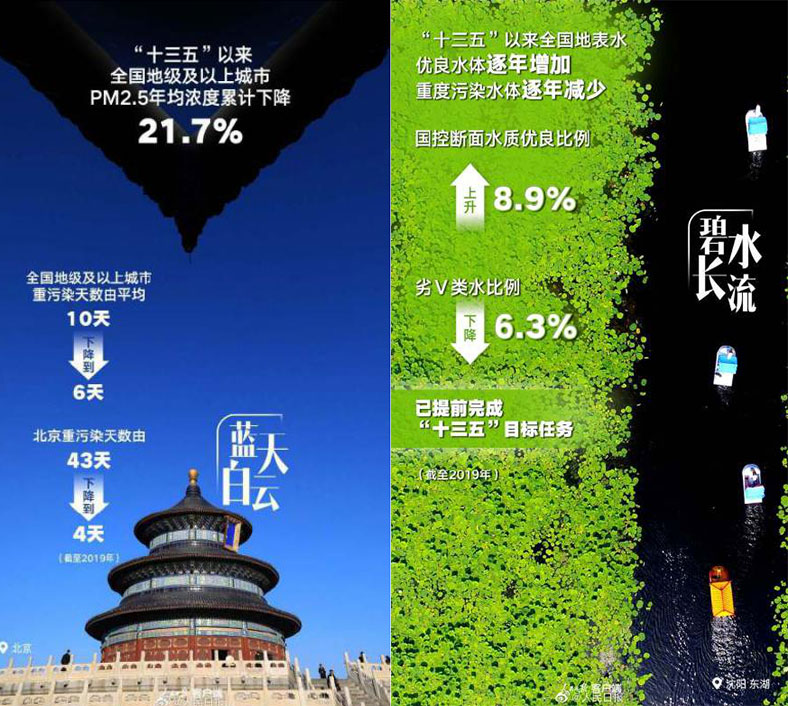 一體化汙水處理（lǐ）設備，讓中國這五年更美麗