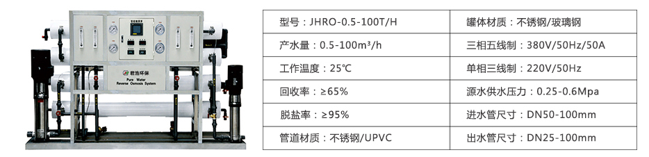 淨水設備參（cān）數表
