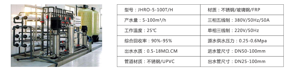 去離子水參數表