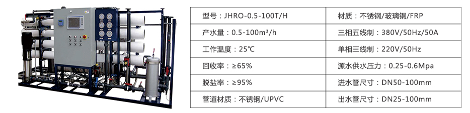 反滲透淨水設備參數表（biǎo）