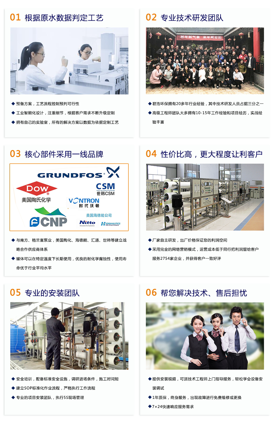 君浩環保企業優勢（shì）