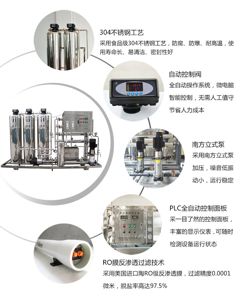 反滲透純水設備細節