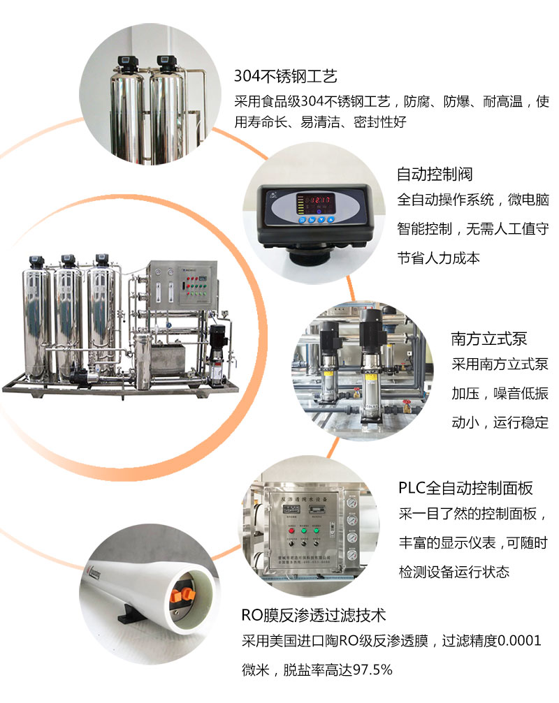 工業超純水設備細節圖