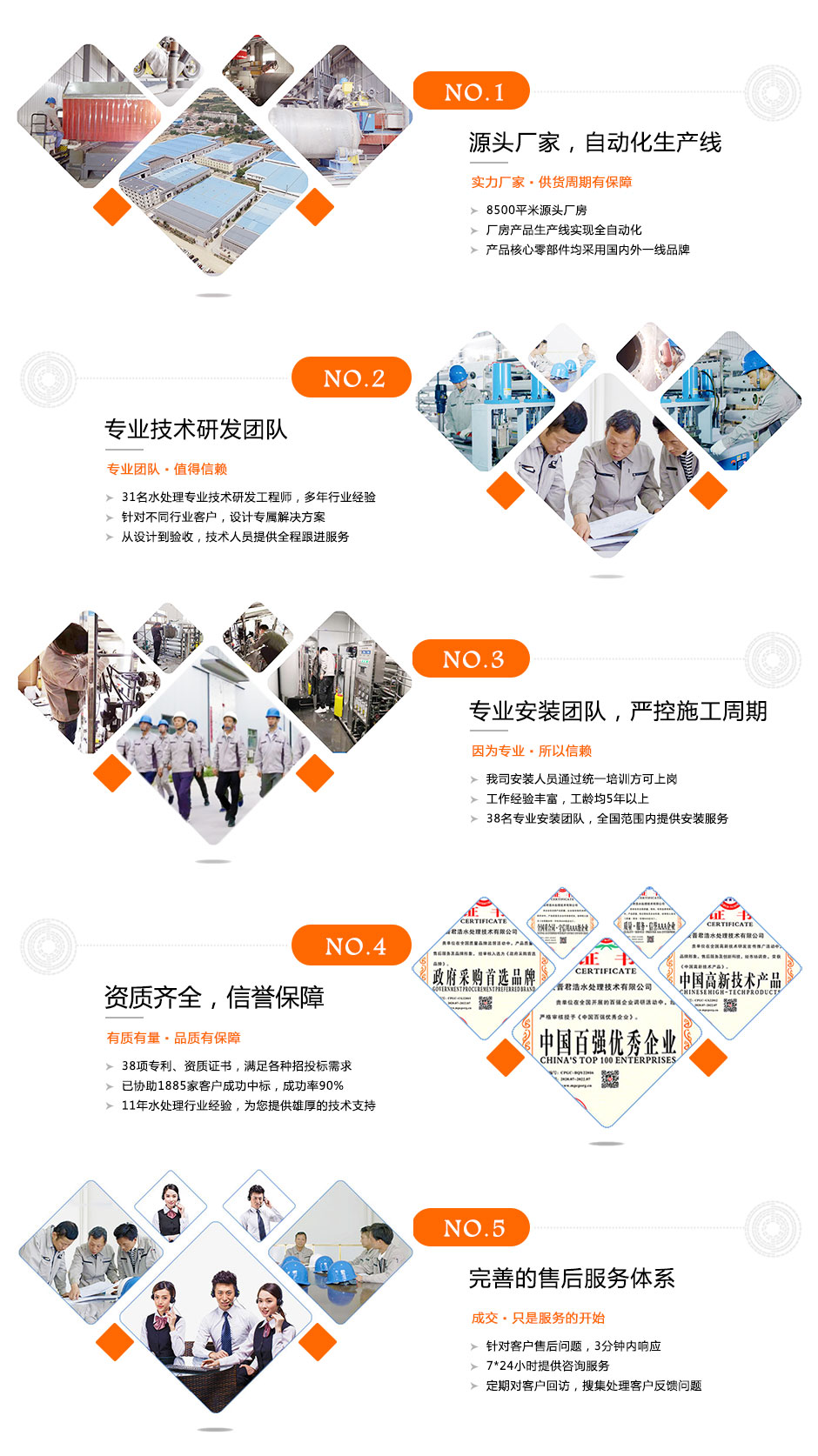 反滲（shèn）透淨水設備優勢