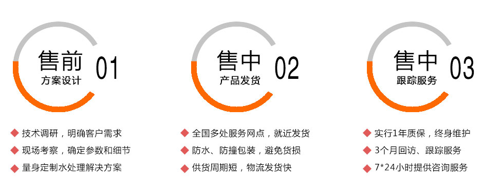 君浩服（fú）務