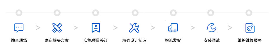 生活汙水處理方案設計流程