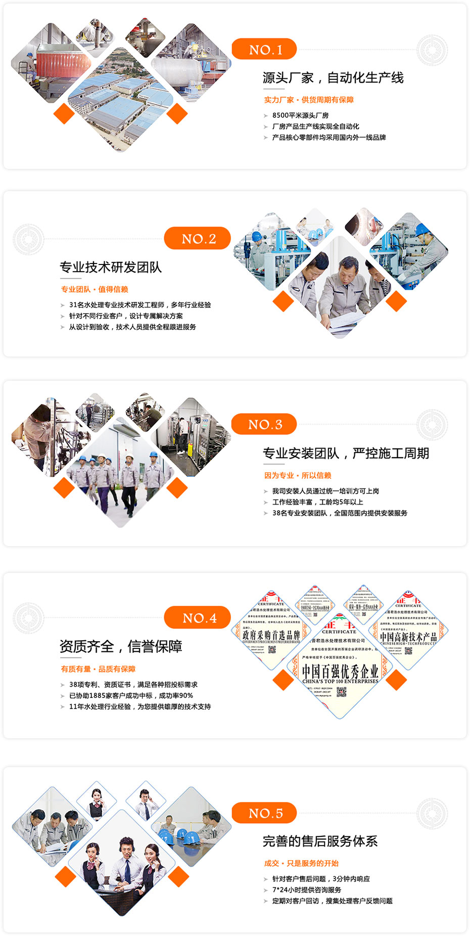 選擇君（jun1）浩環保除氟設備5大理由