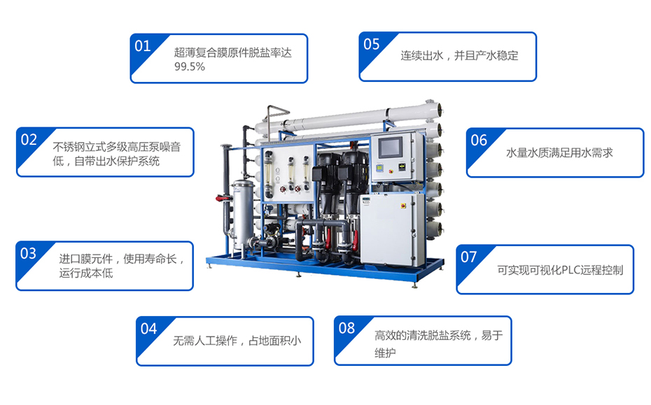 雙級反滲透水處理設備特點