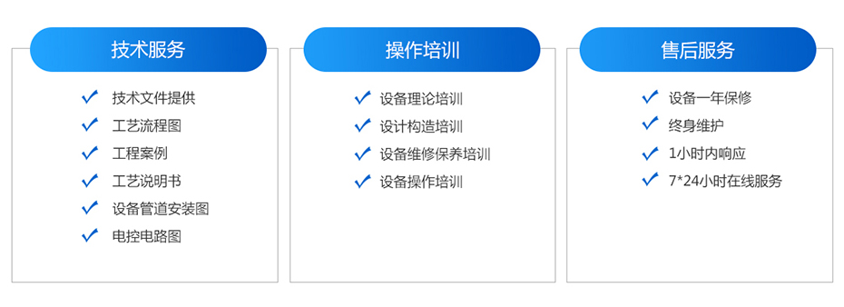 雙級反滲透水處理設備服（fú）務保（bǎo）障